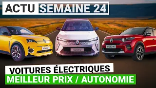 Maximisez votre autonomie, minimisez vos dépenses !