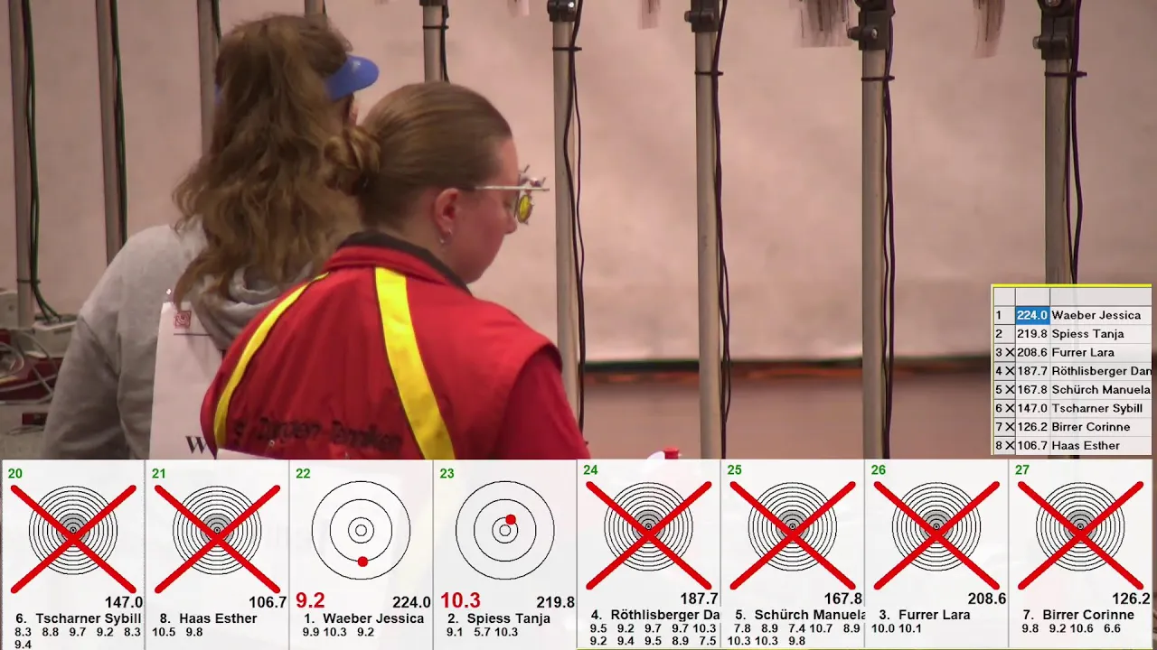 SM Bern 2024: Final Pistole 10m