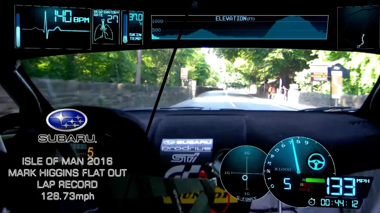 Mark Higgins Full Record Breaking POV TT Lap