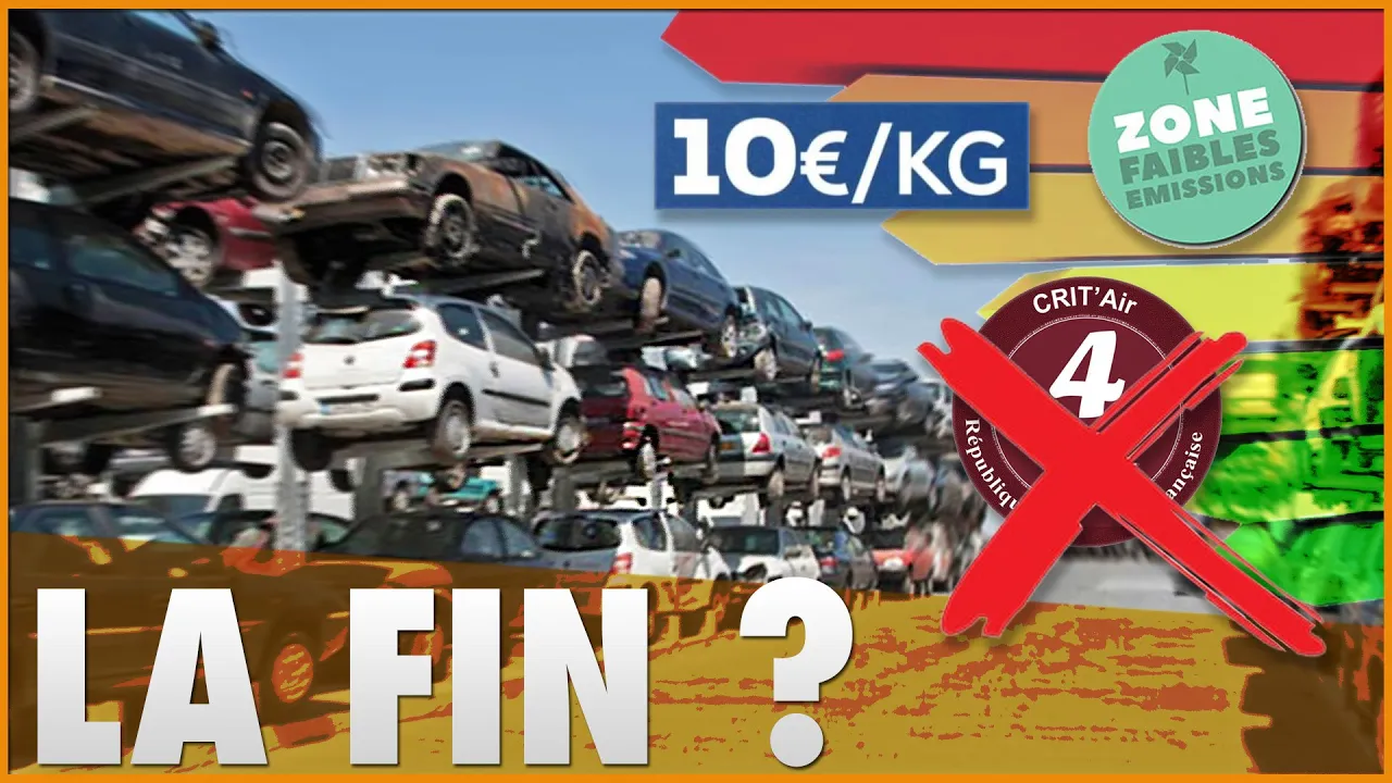 BILAN 2020 👍 👎 2021 ? Malus, Taxe au Poids, ZFE en France, Crit'air ...