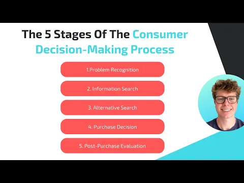 The 5 Stages Of The Decision-Making Process (Marketing Focus)