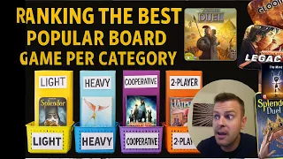 Ranking The Best Popular Board Game per Category