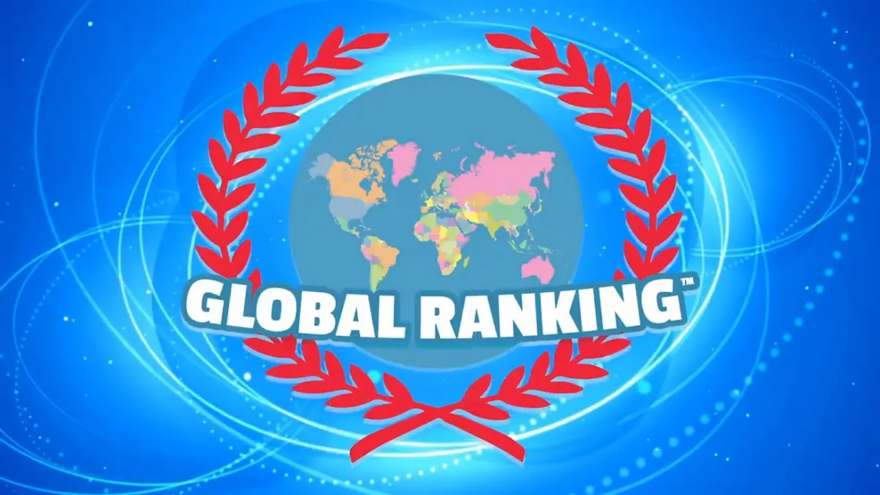 Global Ranking
