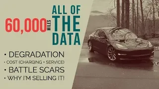 Model 3 | 60,000mi Data + Cost & More - Why I'm Selling it!