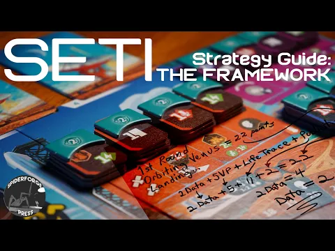 SETI Strategy Guide: THE FRAMEWORK