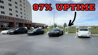 What Is 97% DC Fast Charger Uptime? Your Thoughts Needed