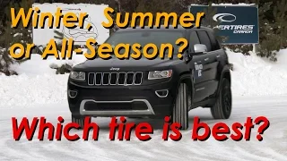 Summer vs All Season vs Winter tires - which is right for you?