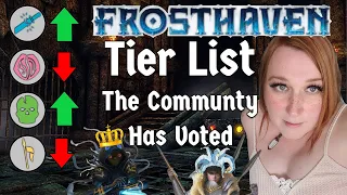 Frosthaven Tier List - My Favorite Class is not fun.