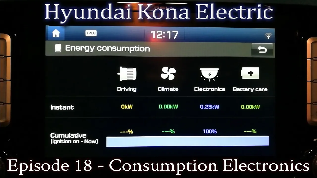 Hyundai Kona Electric - Ep 18 - Consumption Electronics