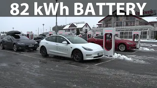 2021 Tesla Model 3 Performance range test