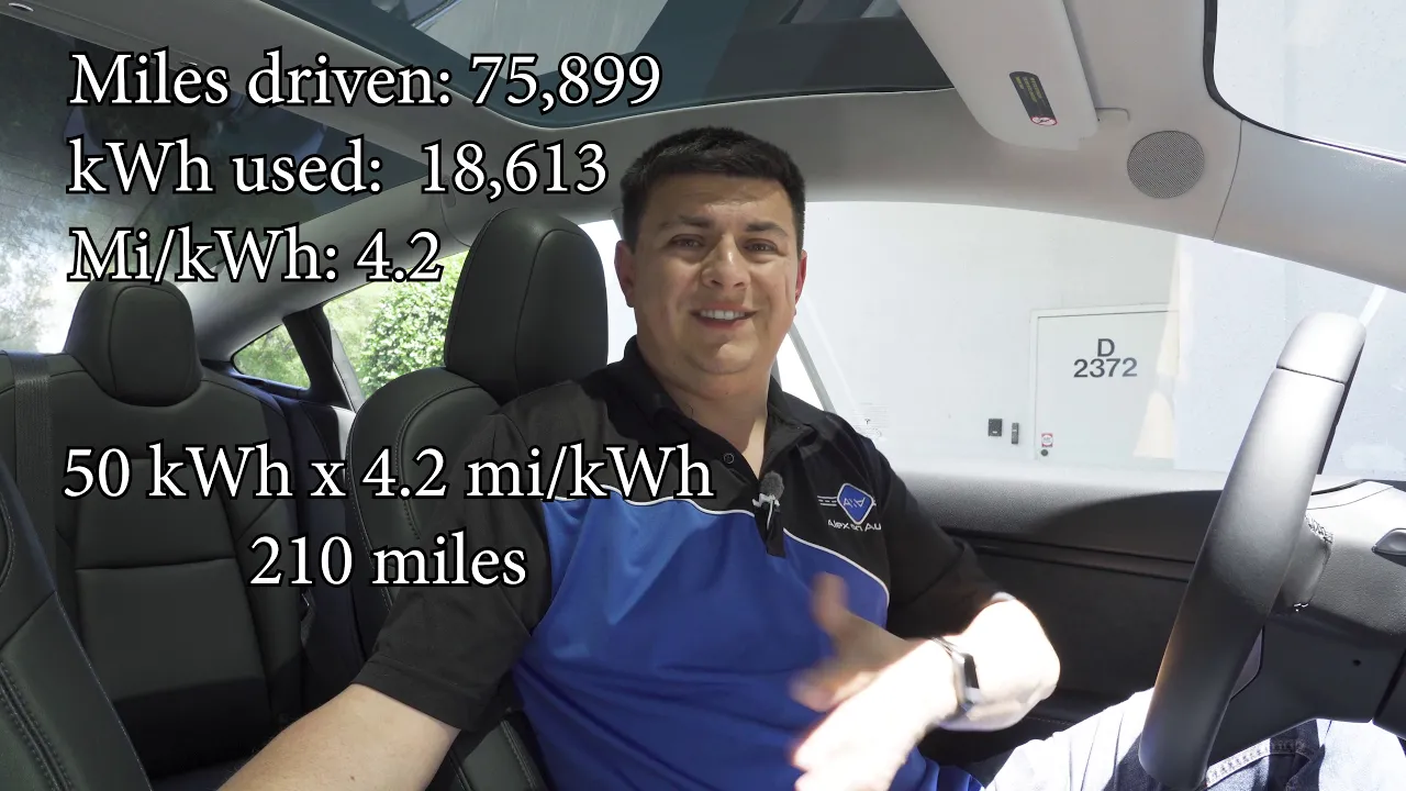 Model 3 SR+ Range Take Two | Viewer Consumption Numbers