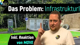 Teure Preise, Kompliziertes Laden und maximale Verwirrung - Warum 2025 die E-Mobilität scheitert!