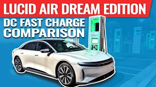 Lucid Air Dream Edition  DC Fast Charge Comparison