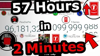 T-Series Hitting 100 Million Subscribers! (PewDiePie vs. T-Series) T-Series Hitting 100 Million Subscribers! (PewDiePie vs. T-Series)
