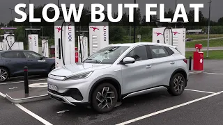 BYD Atto 3, Model Y RWD, Megane and Ariya charging test