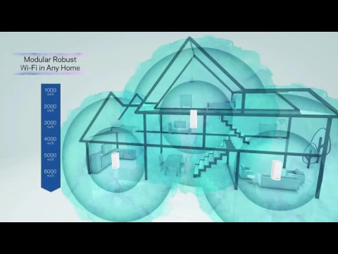 Video zu Linksys Velop AX5300 1-Pack Video zu Linksys Velop AX5300 1-Pack