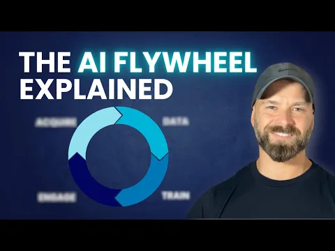 The AI Flywheel (How AI-First Companies Will Win)