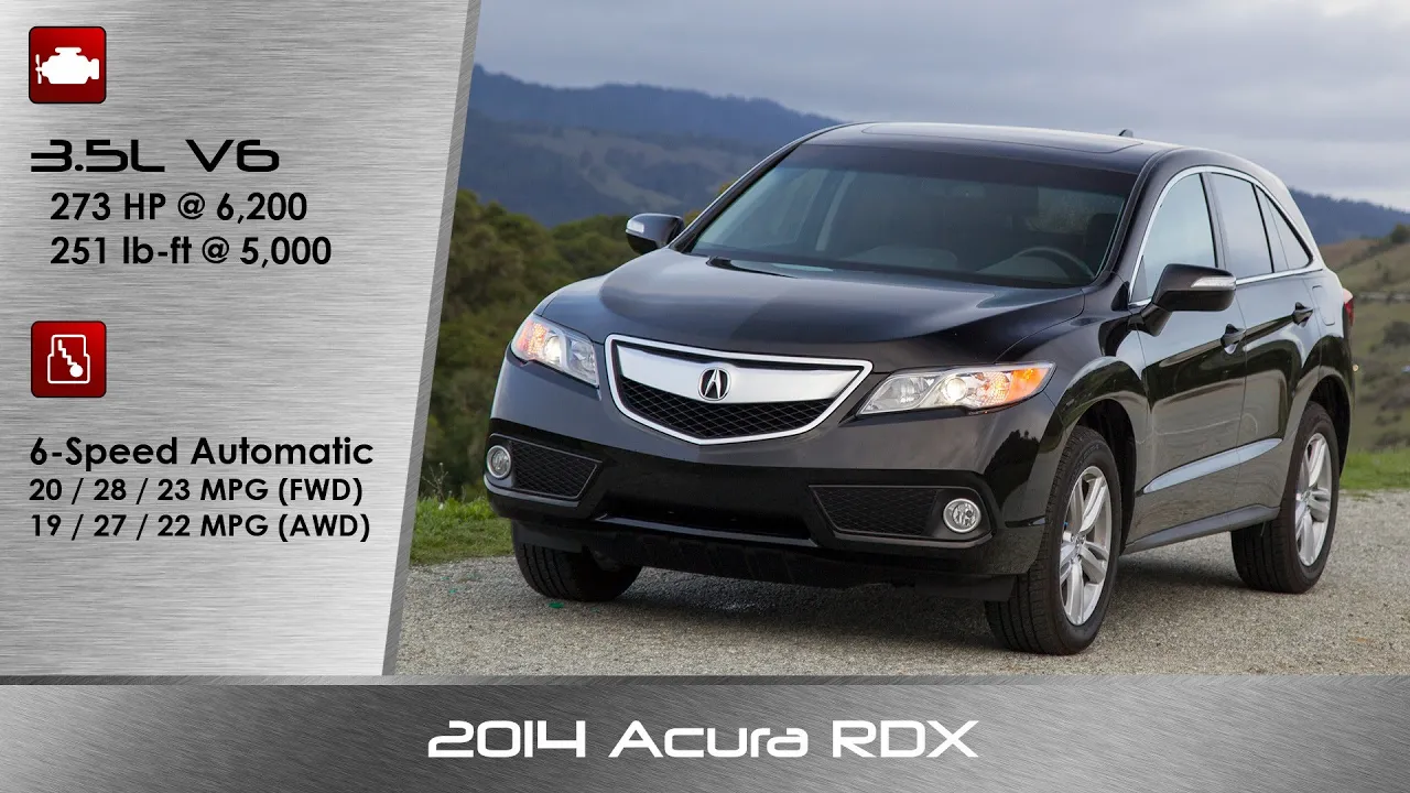 2014 Acura RDX Crossover Review and Road Test