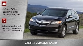 2014 Acura RDX Crossover Review and Road Test