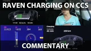 Model S Raven charging on Ionity's 350 kW