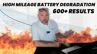 How do electric car batteries cope at higher mileage? | in depth battery test analysis on 600 + cars