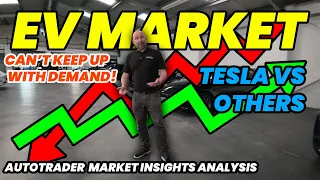 I CAN'T KEEP UP WITH DEMAND! EV market update | Current trends & in-depth analysis + solar update