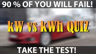 kW vs kWh quiz
