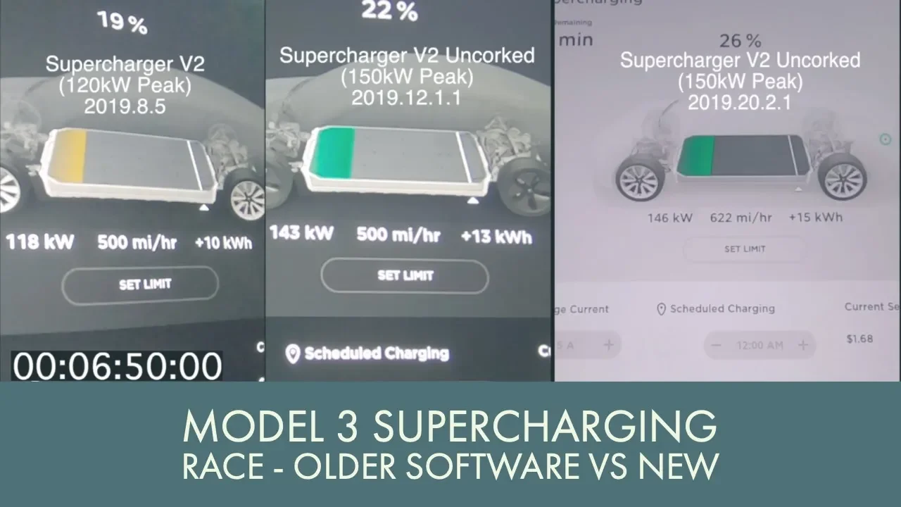 150kW Supercharging Now Even Faster! Comparison Test | Model 3 LR 2019.20.2.1
