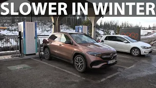 Mercedes EQA 350 4Matic 1000 km challenge