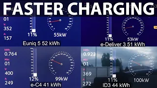 Maxus Euniq 5 charging comparison