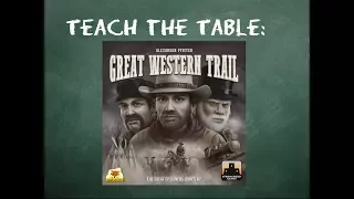How to play Great Western Trail