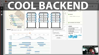 Kempower's backend while charging at Espa