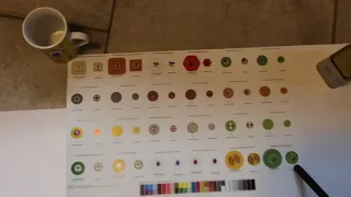 War Room proofs and dice