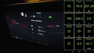 Kia EV6 acceleration and noise test