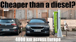 Driving The Polestar 2 From Norway To The Italian Riviera | TOTAL COST FOR THE TRIP