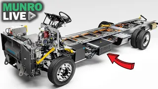 Modular EV Chassis Solutions by Harbinger Motors | ACT Expo 2025 Walkthrough