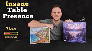 Insane Table Presence — 12 Rivers & Positano (2025 Releases)