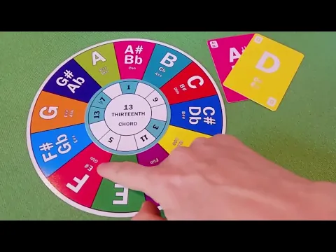CARMONY RULES - CARD GAME about MUSIC THEORY