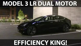 Model 3 Long Range high speed test