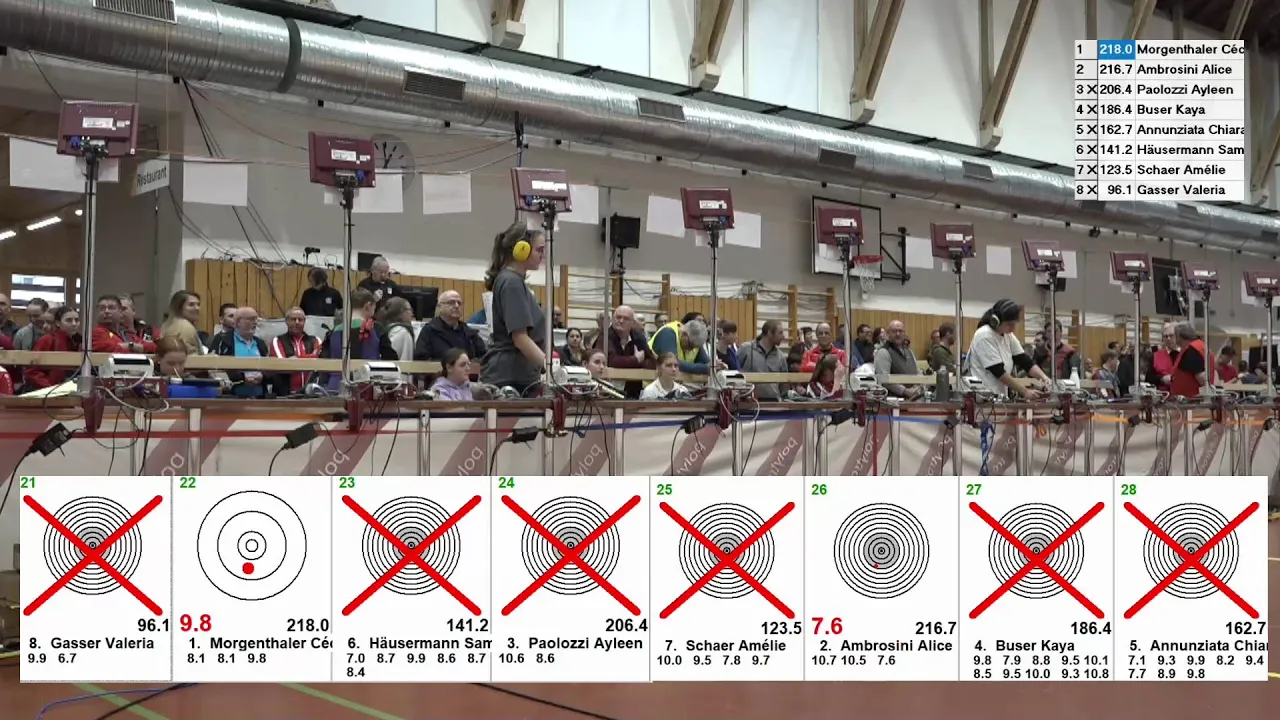 SM Bern 2025: Final Pistole 10m Juniorinnen U19 - U21