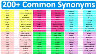 Synonyms: Learn 200+ Common Synonyms | Improve English Vocabulary