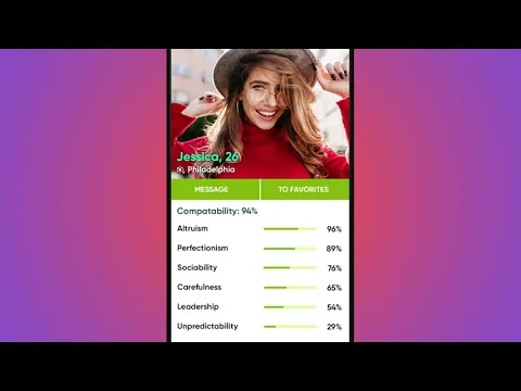 Видео Знакомства и общение Evermatch