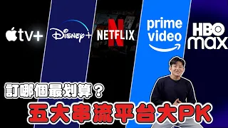怎么看HBO MAX和disney+?