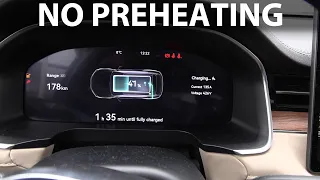 Trip to Gøteborg with Seres 5 day 4