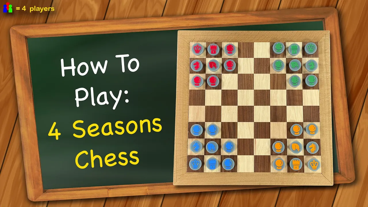 How to play 4 Seasons Chess