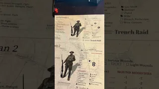 Trench Raid AAR 1