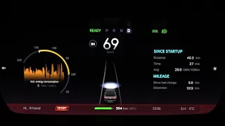 Xpeng G3 acceleration and noise test