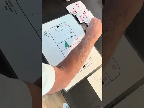 Video 3 Second Period