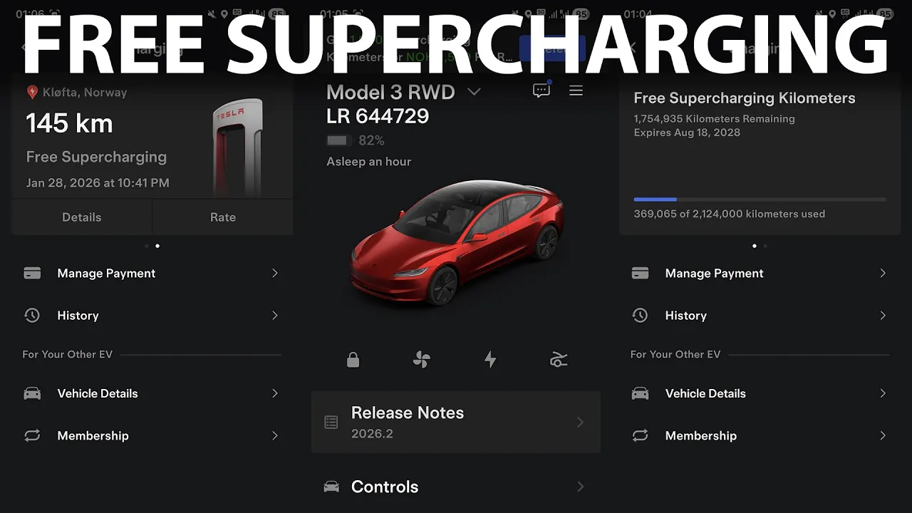 I have 2.1 million km free Tesla supercharging I'm giving away