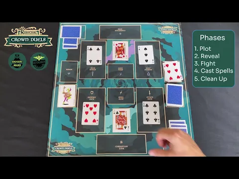 Learn to Play Regicide: Crown Duels